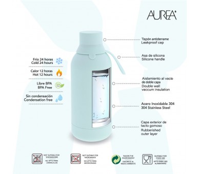 Botella termica Cachorro Menta 500ml