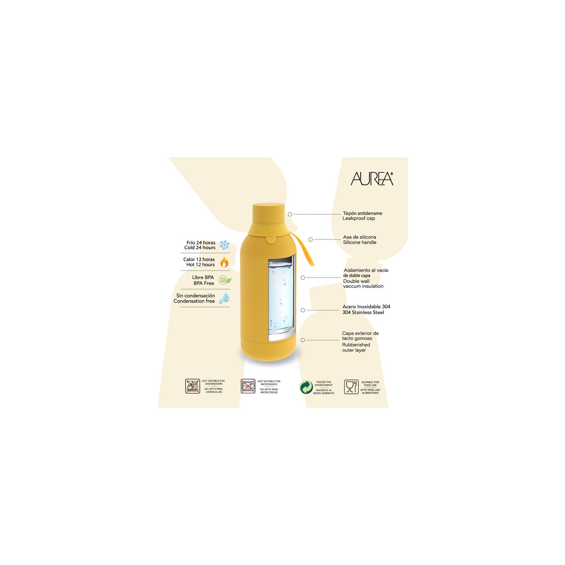 Botella termica Cachorro Mostaza 500ml