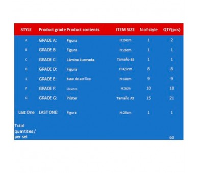 Pack Ichiban Kuji La Fortaleza Infinita Demon Slayer Kimetsu no Yaiba