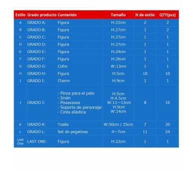 Pack Ichiban Kuji Cross the X-Day Hunter x Hunter