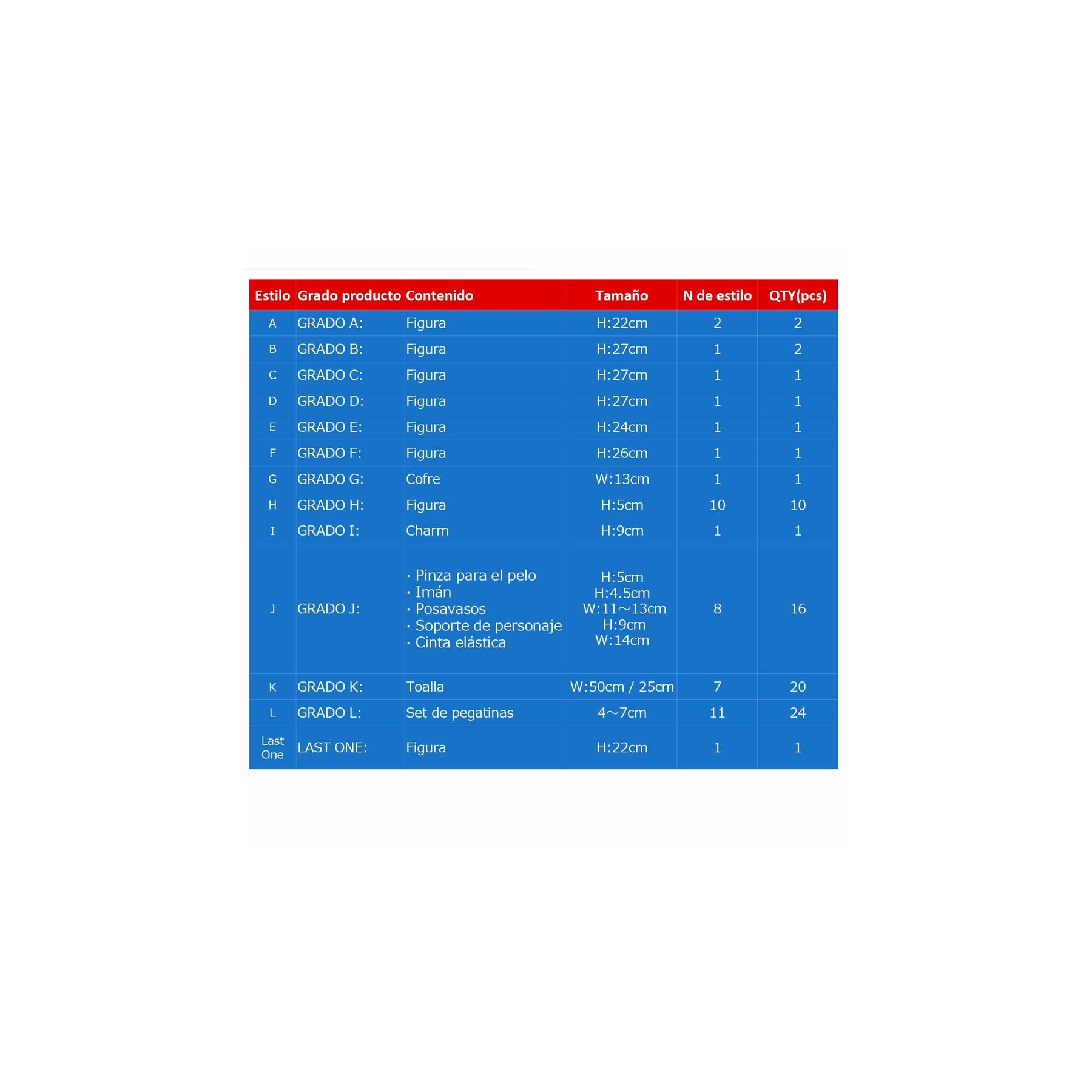 Pack Ichiban Kuji Cross the X-Day Hunter x Hunter