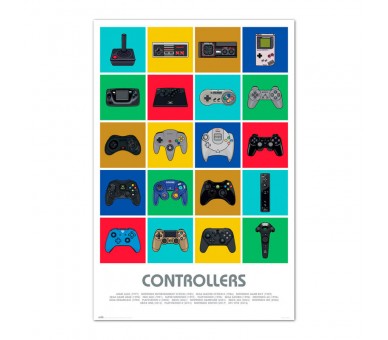 Poster Controllers