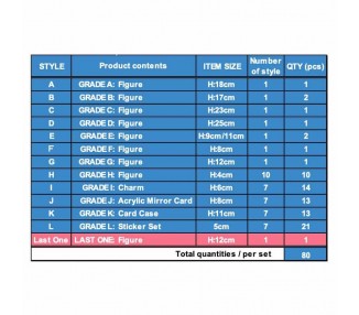 Pack Ichiban Kuji Further Beyond My Hero Academia