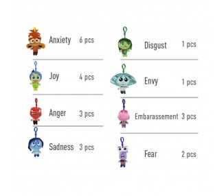 Llavero peluche Del Reves Disney Pixar surtido