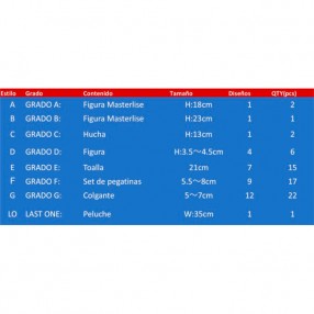 Pack Ichiban Kuji Dance in the Music Room Begins! Dandadan