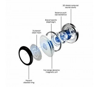 Auriculares Originales AKG USB Tipo C Samsung Galaxy S20 S21 Note 20 21 Plus